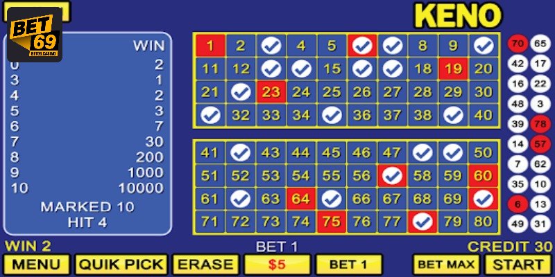Giới thiệu game Keno Bet69